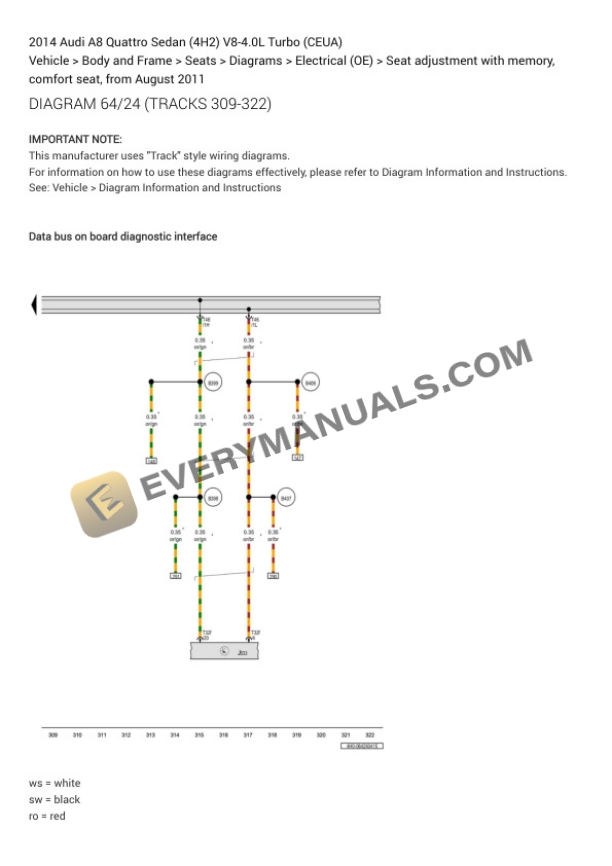 Audi A8 Quattro Sedan (4H2) 2014 Electrical Diagrams V8-4.0L Turbo (CEUA) 7 Audi A8 Quattro Sedan (4H2) 2014 Electrical Diagrams V8-4.0L Turbo (CEUA) - Image 5