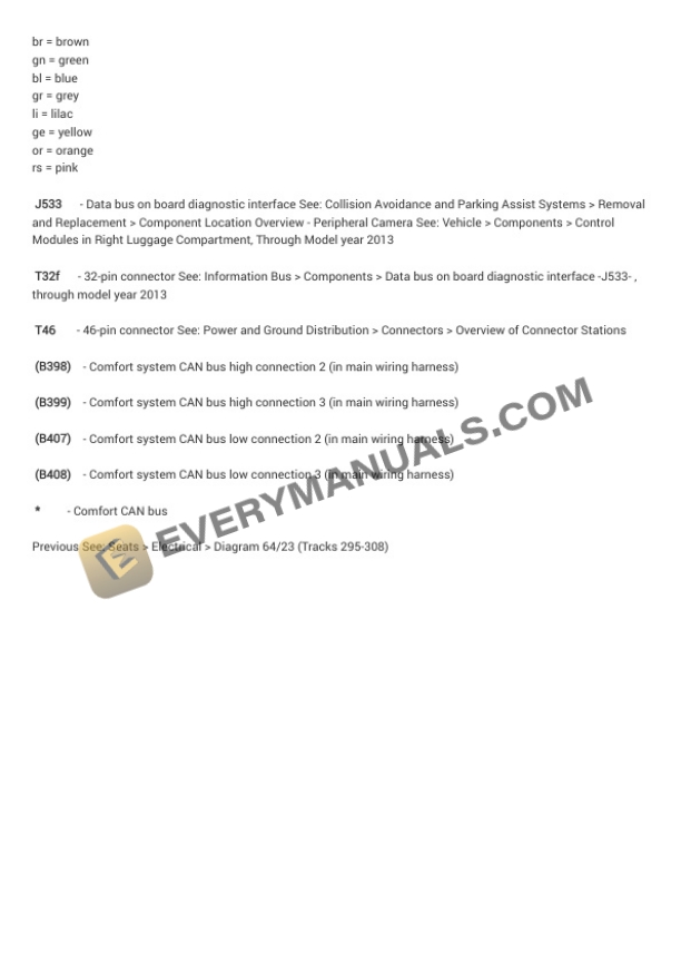 Audi A8 Quattro Sedan (4H2) 2015 Electrical Diagrams V8-4.0L Turbo (CTGA) 7 Audi A8 Quattro Sedan (4H2) 2015 Electrical Diagrams V8-4.0L Turbo (CTGA) - Image 5