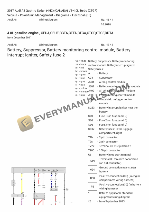Audi A8 Quattro Sedan (4HC) (CANADA) 2017 Electrical Diagrams V8-4.0L Turbo (CTGF) 3 Audi A8 Quattro Sedan (4HC) (CANADA) 2017 Electrical Diagrams V8-4.0L Turbo (CTGF)
