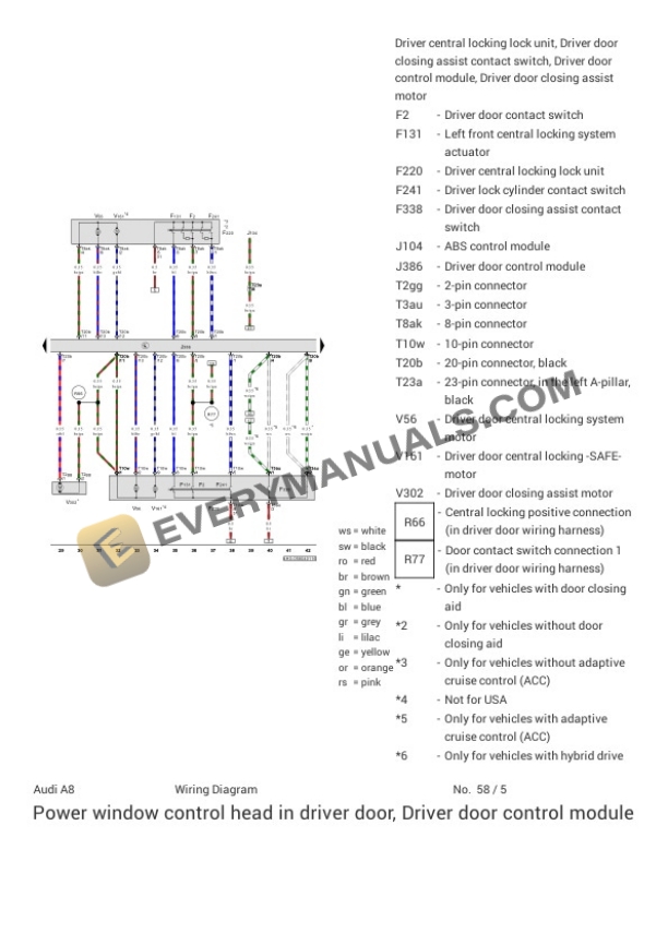 Audi A8 Quattro Sedan (4HC) (CANADA) 2017 Electrical Diagrams V8-4.0L Turbo (CTGF) 4 Audi A8 Quattro Sedan (4HC) (CANADA) 2017 Electrical Diagrams V8-4.0L Turbo (CTGF) - Image 2
