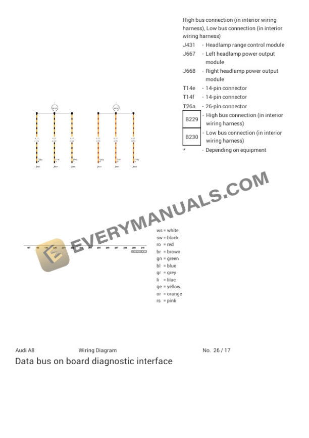 Audi A8 Quattro Sedan (4HC) (CANADA) 2017 Electrical Diagrams V8-4.0L Turbo (CTGF) 6 Audi A8 Quattro Sedan (4HC) (CANADA) 2017 Electrical Diagrams V8-4.0L Turbo (CTGF) - Image 4