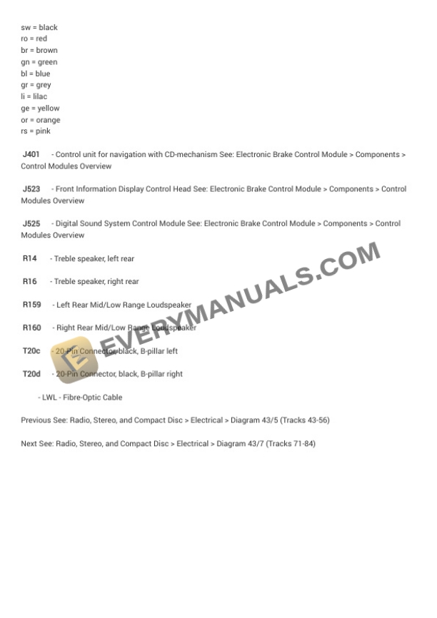 Audi A8L Quattro Sedan (4E8) 2005 Electrical Diagrams V8-4.2L (BFM) 6 Audi A8L Quattro Sedan (4E8) 2005 Electrical Diagrams V8-4.2L (BFM) - Image 4