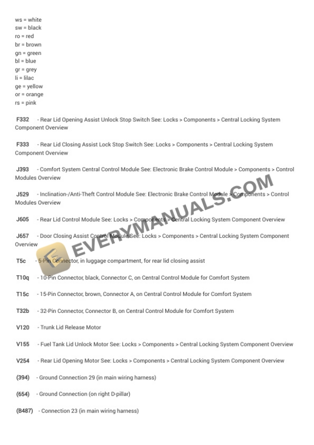 Audi A8L Quattro Sedan (4E8) 2009 Electrical Diagrams V8-4.2L (BVJ) 5 Audi A8L Quattro Sedan (4E8) 2009 Electrical Diagrams V8-4.2L (BVJ) - Image 3