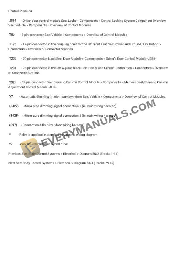 Audi A8L Quattro Sedan (4H8) 2015 Electrical Diagrams V6-3.0L DSL Turbo (CPNB) 5 Audi A8L Quattro Sedan (4H8) 2015 Electrical Diagrams V6-3.0L DSL Turbo (CPNB) - Image 3