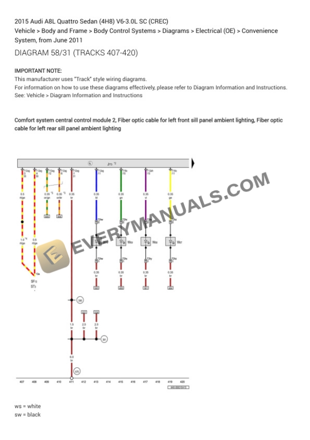 Audi A8L Quattro Sedan (4H8) 2015 Electrical Diagrams V6-3.0L SC (CREC) 5 Audi A8L Quattro Sedan (4H8) 2015 Electrical Diagrams V6-3.0L SC (CREC) - Image 3