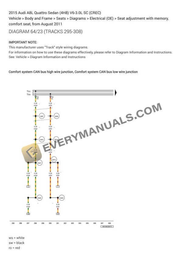 Audi A8L Quattro Sedan (4H8) 2015 Electrical Diagrams V6-3.0L SC (CREC) 6 Audi A8L Quattro Sedan (4H8) 2015 Electrical Diagrams V6-3.0L SC (CREC) - Image 4