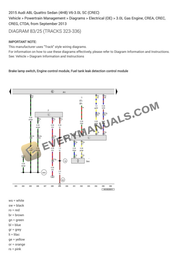 Audi A8L Quattro Sedan (4H8) 2015 Electrical Diagrams V6-3.0L SC (CREC) 7 Audi A8L Quattro Sedan (4H8) 2015 Electrical Diagrams V6-3.0L SC (CREC) - Image 5
