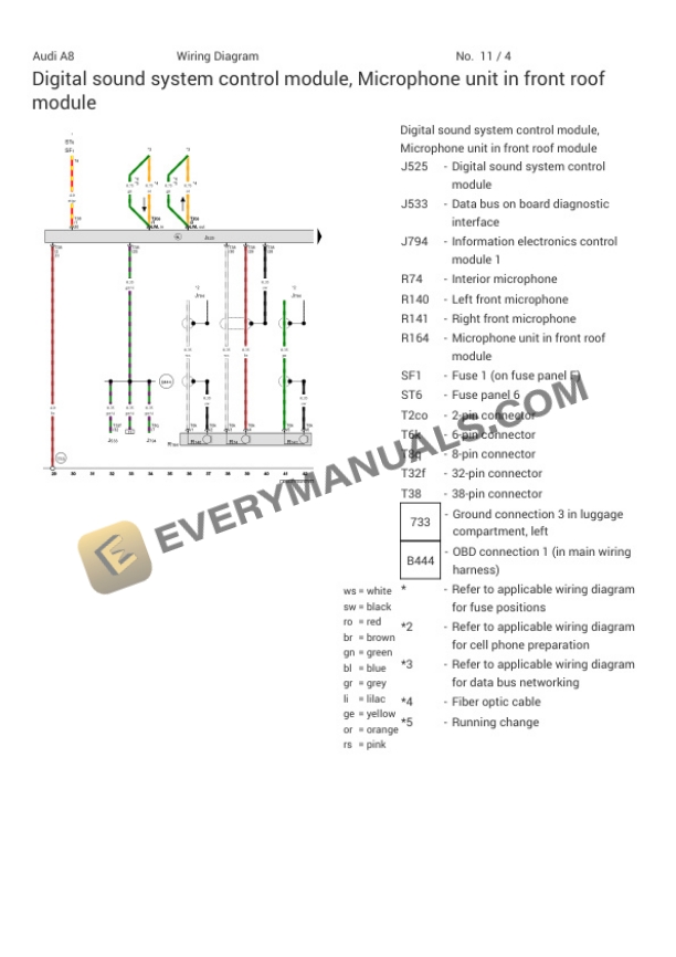 Audi A8L Quattro Sedan (4HL) 2016 Electrical Diagrams V6-3.0L DSL Turbo (CPNB) 6 Audi A8L Quattro Sedan (4HL) 2016 Electrical Diagrams V6-3.0L DSL Turbo (CPNB) - Image 4