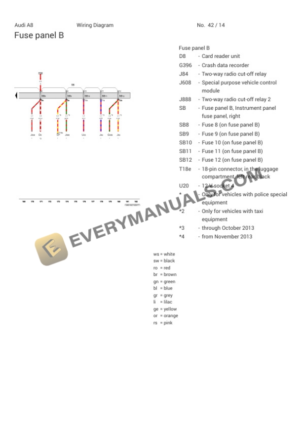 Audi A8L Quattro Sedan (4HL) 2016 Electrical Diagrams V8-4.0L Turbo (CTGF) 5 Audi A8L Quattro Sedan (4HL) 2016 Electrical Diagrams V8-4.0L Turbo (CTGF) - Image 3