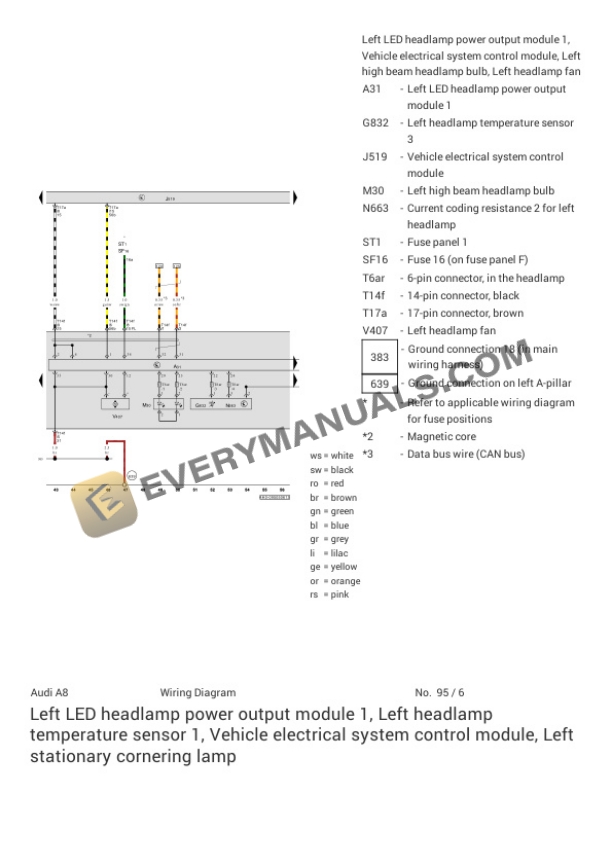 Audi A8L Quattro Sedan (4HL) 2017 Electrical Diagrams V8-4.0L Turbo (CTGF) 4 Audi A8L Quattro Sedan (4HL) 2017 Electrical Diagrams V8-4.0L Turbo (CTGF) - Image 2