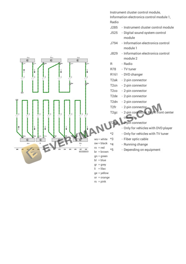 Audi A8L Quattro Sedan (4HL) 2017 Electrical Diagrams V8-4.0L Turbo (CTGF) 5 Audi A8L Quattro Sedan (4HL) 2017 Electrical Diagrams V8-4.0L Turbo (CTGF) - Image 3