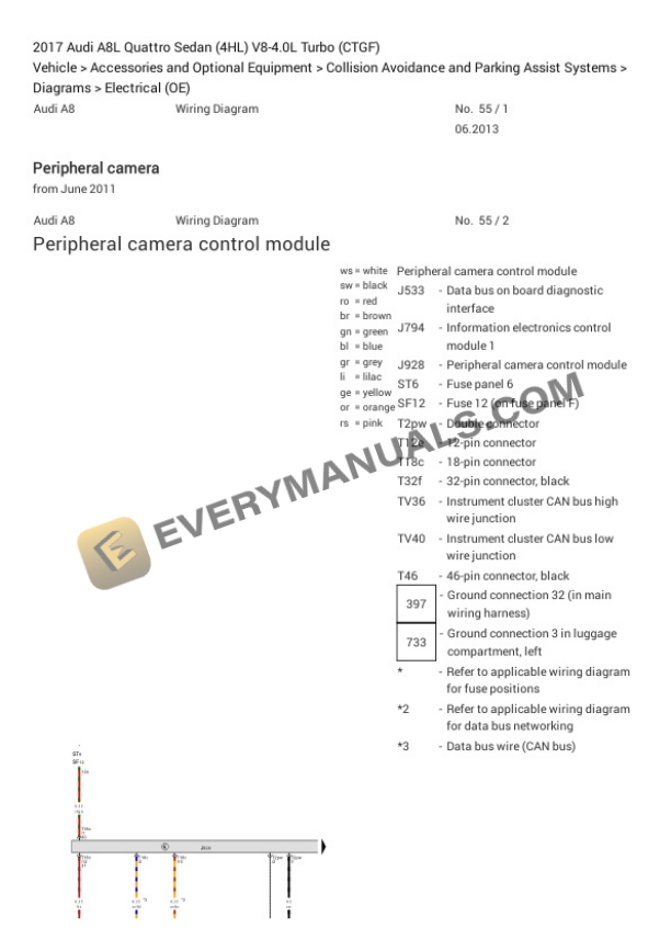 Audi A8L Quattro Sedan (4HL) 2017 Electrical Diagrams V8-4.0L Turbo (CTGF) 6 Audi A8L Quattro Sedan (4HL) 2017 Electrical Diagrams V8-4.0L Turbo (CTGF) - Image 4
