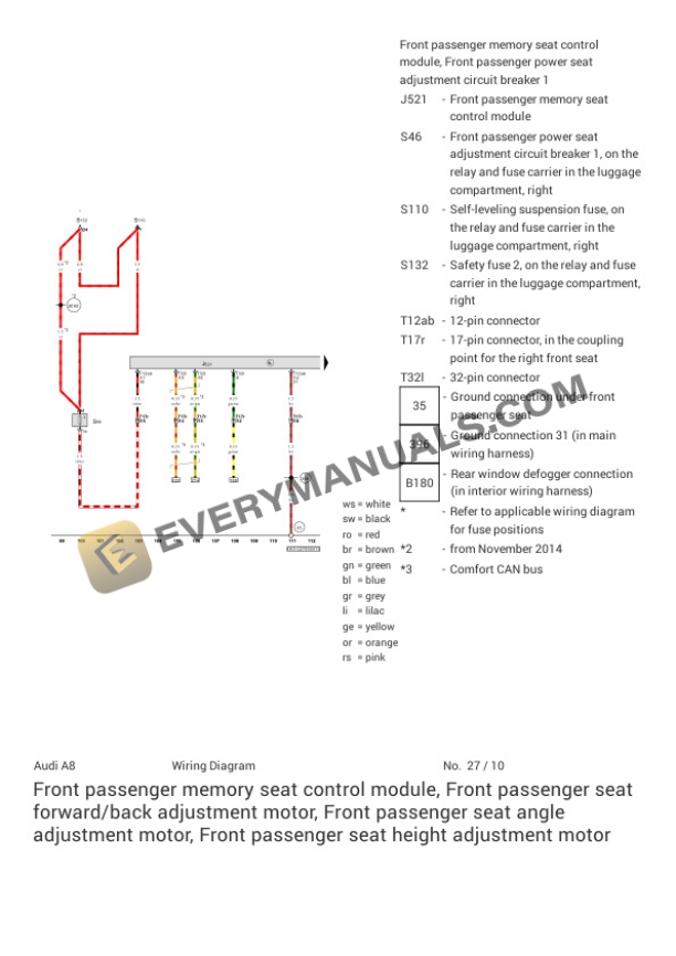 Audi A8L Quattro Sedan (4HL) 2017 Electrical Diagrams V8-4.0L Turbo (CTGF) 7 Audi A8L Quattro Sedan (4HL) 2017 Electrical Diagrams V8-4.0L Turbo (CTGF) - Image 5