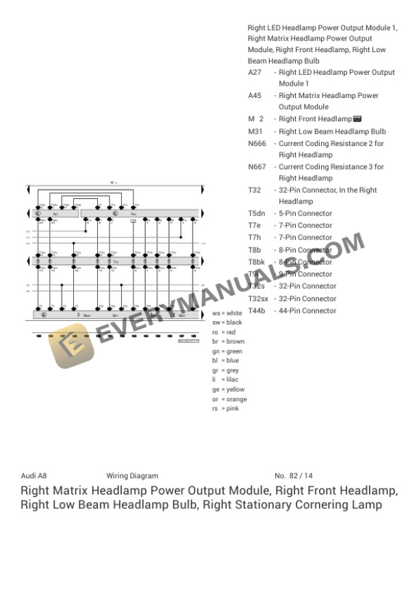 Audi A8L Quattro Sedan (4N8) 2020 Electrical Diagrams V6-3.0L Turbo (CZSE) Plugin Hybrid 5 Audi A8L Quattro Sedan (4N8) 2020 Electrical Diagrams V6-3.0L Turbo (CZSE) Plugin Hybrid - Image 3