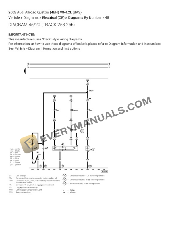 Audi Allroad Quattro (4BH) 2005 Electrical Diagrams V8-4.2L (BAS) 5 Audi Allroad Quattro (4BH) 2005 Electrical Diagrams V8-4.2L (BAS) - Image 3