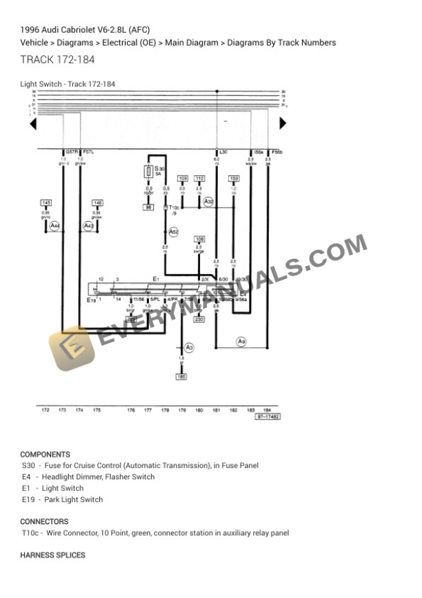 Audi Cabriolet 1996 Electrical Diagrams V6-2.8L (AFC) 5 Audi Cabriolet 1996 Electrical Diagrams V6-2.8L (AFC) - Image 3