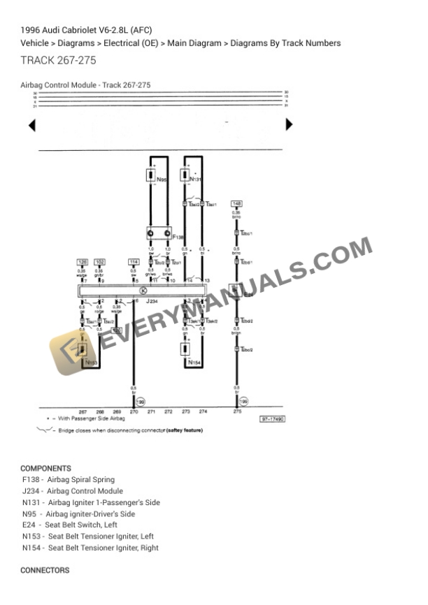 Audi Cabriolet 1996 Electrical Diagrams V6-2.8L (AFC) 6 Audi Cabriolet 1996 Electrical Diagrams V6-2.8L (AFC) - Image 4