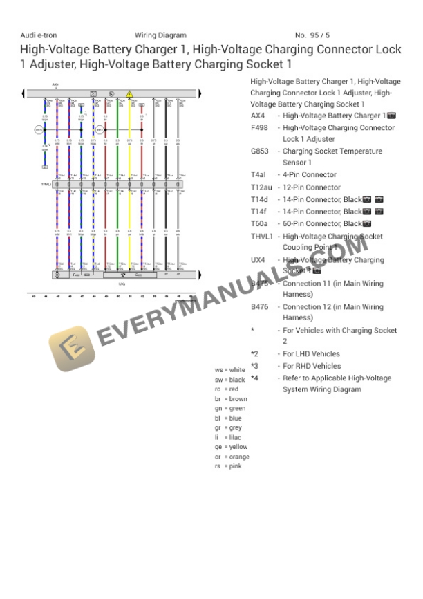 Audi e-tron (GEN) 2019 Electrical Diagrams ELE-Electric Engine (EASA) 5 Audi e-tron (GEN) 2019 Electrical Diagrams ELE-Electric Engine (EASA) - Image 3