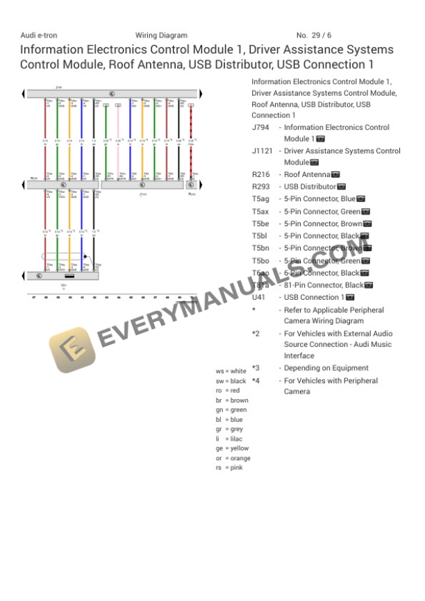 Audi e-tron (GEN) 2019 Electrical Diagrams ELE-Electric Engine (EASA) 6 Audi e-tron (GEN) 2019 Electrical Diagrams ELE-Electric Engine (EASA) - Image 4