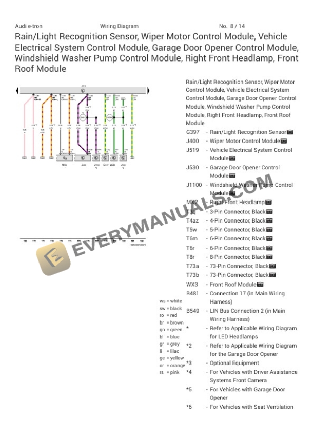 Audi e-tron (GEN) 2019 Electrical Diagrams ELE-Electric Engine (EASA) 7 Audi e-tron (GEN) 2019 Electrical Diagrams ELE-Electric Engine (EASA) - Image 5