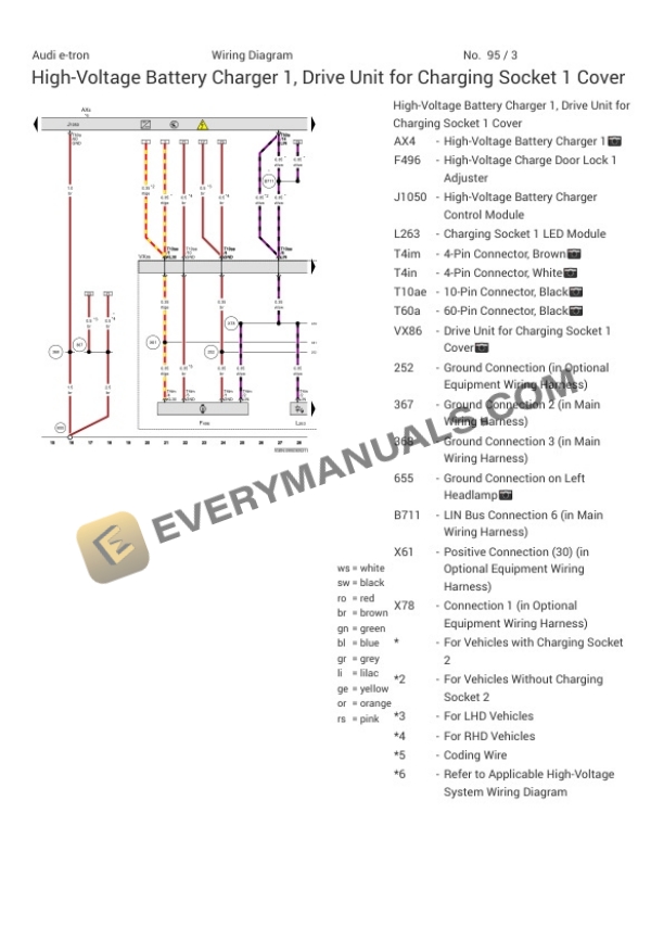 Audi e-tron (GEN) 2022 Electrical Diagrams ELE-Electric Engine (EASA) 6 Audi e-tron (GEN) 2022 Electrical Diagrams ELE-Electric Engine (EASA) - Image 4