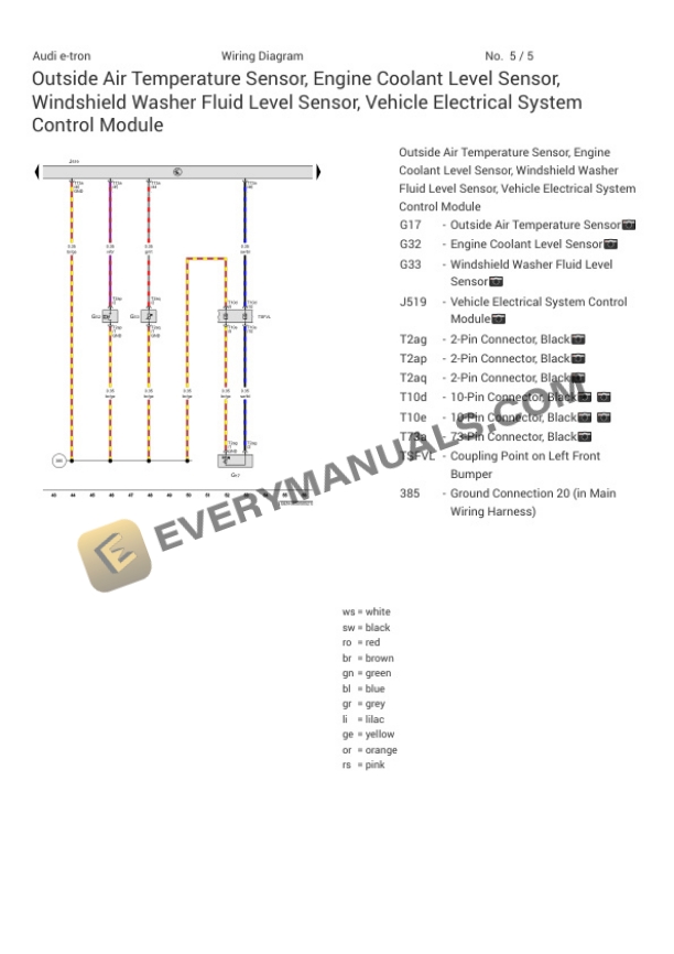 Audi e-tron (GEN) 2023 Electrical Diagrams ELE-Electric Engine (EASA) 4 Audi e-tron (GEN) 2023 Electrical Diagrams ELE-Electric Engine (EASA) - Image 2