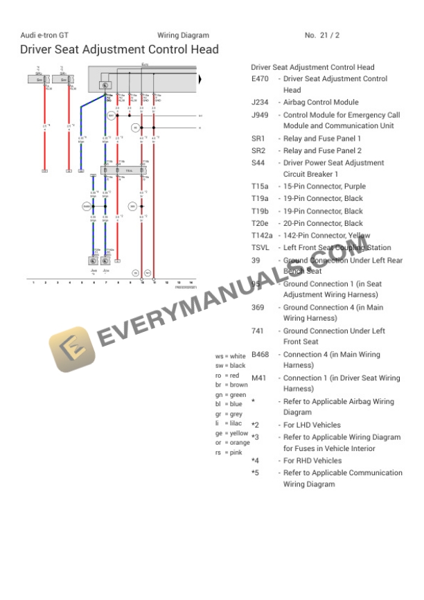 Audi e-tron GT Quattro (F83) 2022 Electrical Diagrams ELE-Electric Engine (EBGA) 4 Audi e-tron GT Quattro (F83) 2022 Electrical Diagrams ELE-Electric Engine (EBGA) - Image 2