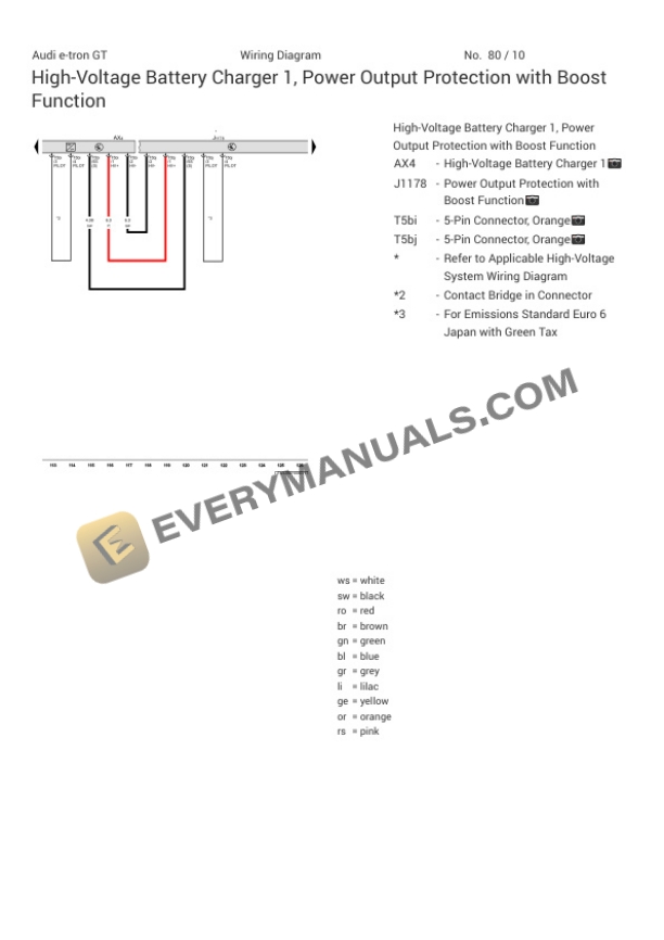 Audi e-tron GT Quattro (F83) 2023 Electrical Diagrams ELE-Electric Engine (EBGA) 5 Audi e-tron GT Quattro (F83) 2023 Electrical Diagrams ELE-Electric Engine (EBGA) - Image 3