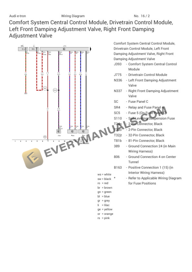 Audi e-tron S (GEN) 2022 Electrical Diagrams ELE-Electric Engine (EAVA) 7 Audi e-tron S (GEN) 2022 Electrical Diagrams ELE-Electric Engine (EAVA) - Image 5