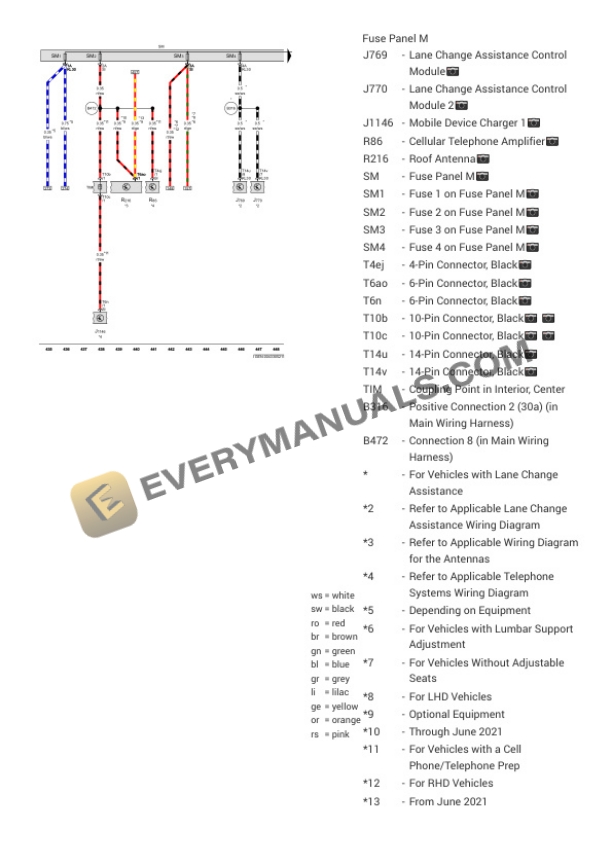 Audi e-tron S (GEN) 2023 Electrical Diagrams ELE-Electric Engine (EAVA) 5 Audi e-tron S (GEN) 2023 Electrical Diagrams ELE-Electric Engine (EAVA) - Image 3