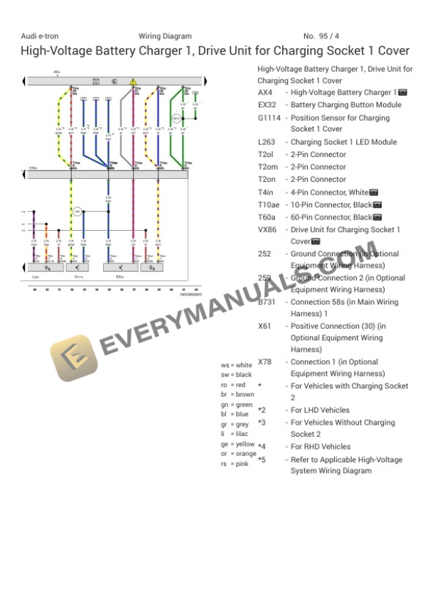 Audi e-tron S (GEN) 2023 Electrical Diagrams ELE-Electric Engine (EAVA) 6 Audi e-tron S (GEN) 2023 Electrical Diagrams ELE-Electric Engine (EAVA) - Image 4