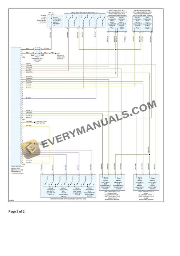 Audi e-tron S Sportback (GEA) 2022 Electrical Diagrams ELE-Electric Engine (EAVA) 4 Audi e-tron S Sportback (GEA) 2022 Electrical Diagrams ELE-Electric Engine (EAVA) - Image 2