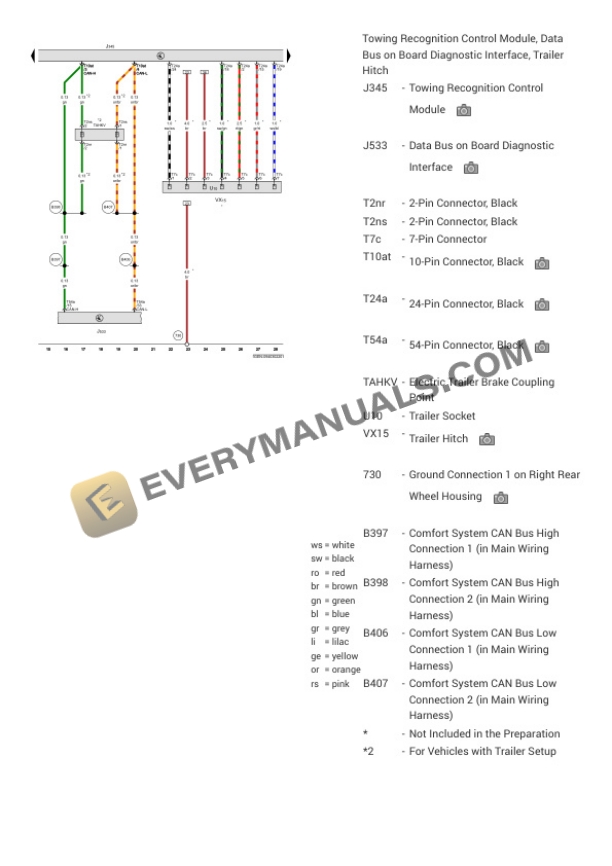 Audi e-tron Sportback (GEA) 2020 Electrical Diagrams ELE-Electric Engine (EASA)-3