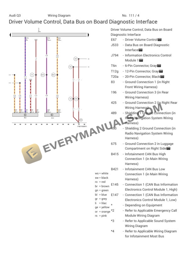Audi Q3 Quattro 40 (F3B) 2021 Electrical Diagrams L4-2.0L Turbo (CZRA) 7 Audi Q3 Quattro 40 (F3B) 2021 Electrical Diagrams L4-2.0L Turbo (CZRA) - Image 5