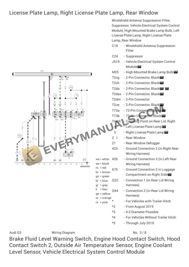 Audi Q3 Quattro 45 (F3B) 2022 Electrical Diagrams L4-2.0L Turbo (DSNA) 4 Audi Q3 Quattro 45 (F3B) 2022 Electrical Diagrams L4-2.0L Turbo (DSNA) - Image 2