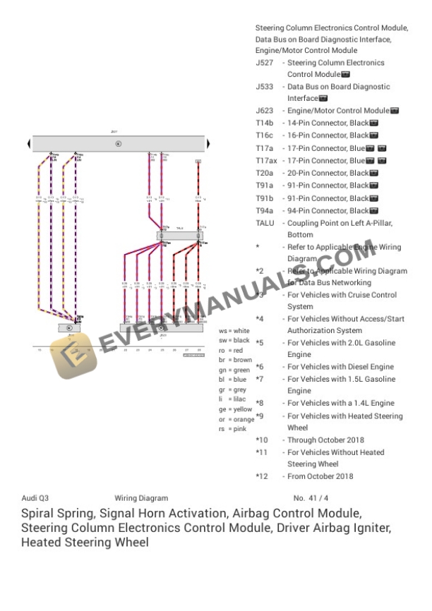 Audi Q3 Quattro 45 (F3B) 2022 Electrical Diagrams L4-2.0L Turbo (DSNA) 7 Audi Q3 Quattro 45 (F3B) 2022 Electrical Diagrams L4-2.0L Turbo (DSNA) - Image 5