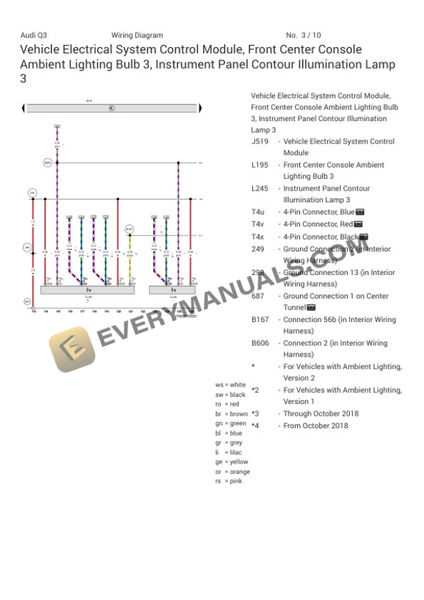 Audi Q3 Quattro 45 (F3B) 2023 Electrical Diagrams L4-2.0L Turbo (DSNA) 4 Audi Q3 Quattro 45 (F3B) 2023 Electrical Diagrams L4-2.0L Turbo (DSNA) - Image 2