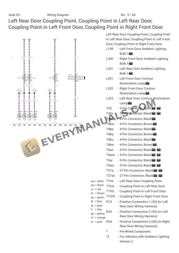 Audi Q3 Quattro 45 (F3B) 2023 Electrical Diagrams L4-2.0L Turbo (DSNA) 6 Audi Q3 Quattro 45 (F3B) 2023 Electrical Diagrams L4-2.0L Turbo (DSNA) - Image 4