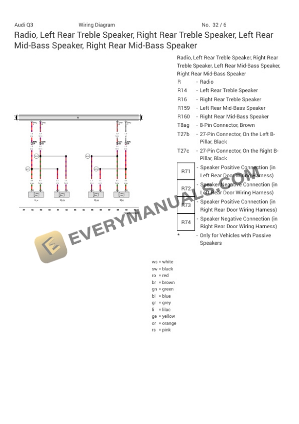 Audi Q3 Quattro (8UG) 2018 Electrical Diagrams L4-2.0L Turbo (CCTA) 7 Audi Q3 Quattro (8UG) 2018 Electrical Diagrams L4-2.0L Turbo (CCTA) - Image 5