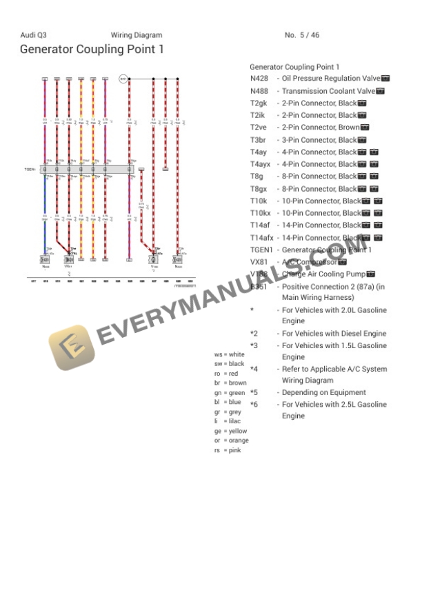 Audi Q3 Quattro (F3B) 2019 Electrical Diagrams L4-2.0L Turbo (DHHA) 6 Audi Q3 Quattro (F3B) 2019 Electrical Diagrams L4-2.0L Turbo (DHHA) - Image 4