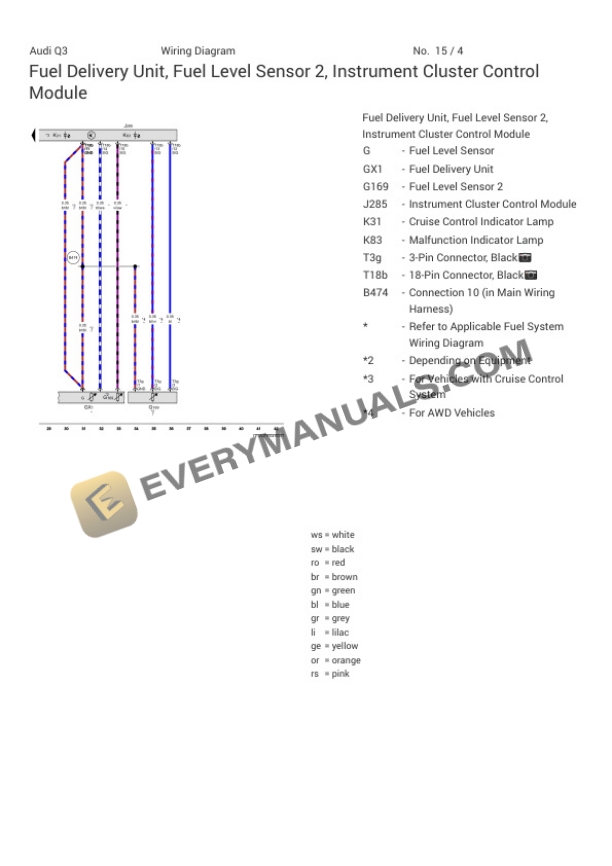 Audi Q3 Quattro (F3B) 2019 Electrical Diagrams L4-2.0L Turbo (DHHA) 7 Audi Q3 Quattro (F3B) 2019 Electrical Diagrams L4-2.0L Turbo (DHHA) - Image 5