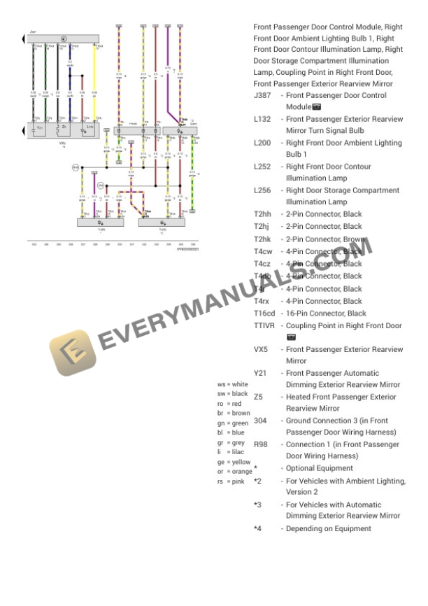 Audi Q5 Quattro 45 Sportback (FYT) 2022 Electrical Diagrams L4-2.0L Turbo (DPVA) MHEV 4 Audi Q5 Quattro 45 Sportback (FYT) 2022 Electrical Diagrams L4-2.0L Turbo (DPVA) MHEV - Image 2
