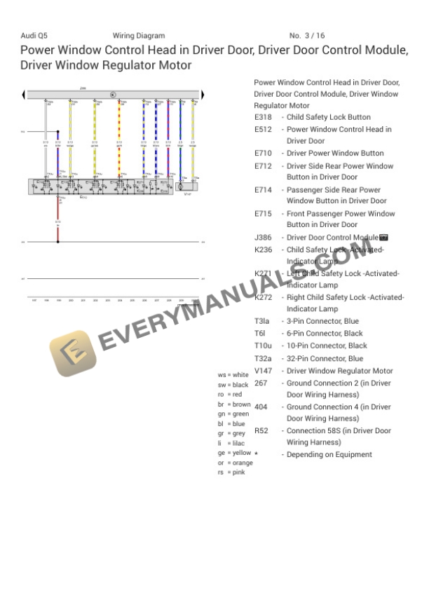 Audi Q5 Quattro 45 Sportback (FYT) 2022 Electrical Diagrams L4-2.0L Turbo (DPVA) MHEV 5 Audi Q5 Quattro 45 Sportback (FYT) 2022 Electrical Diagrams L4-2.0L Turbo (DPVA) MHEV - Image 3