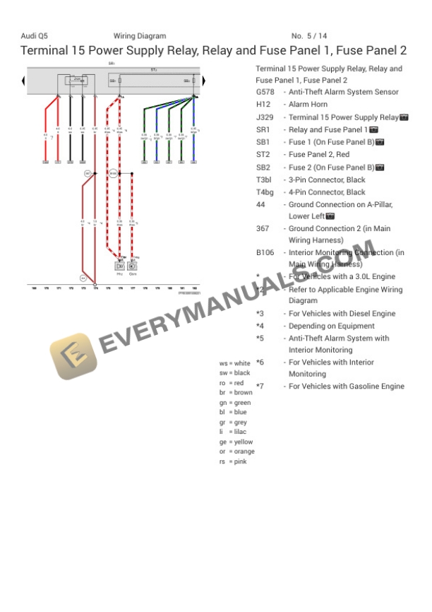 Audi Q5 Quattro 45 Sportback (FYT) 2022 Electrical Diagrams L4-2.0L Turbo (DPVA) MHEV 6 Audi Q5 Quattro 45 Sportback (FYT) 2022 Electrical Diagrams L4-2.0L Turbo (DPVA) MHEV - Image 4