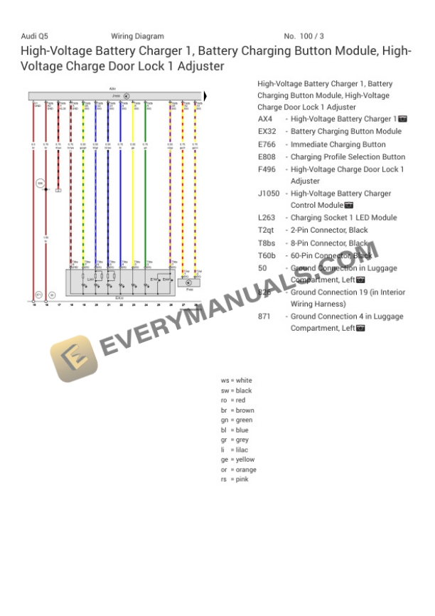 Audi Q5 Quattro 45 Sportback (FYT) 2022 Electrical Diagrams L4-2.0L Turbo (DPVA) MHEV 7 Audi Q5 Quattro 45 Sportback (FYT) 2022 Electrical Diagrams L4-2.0L Turbo (DPVA) MHEV - Image 5