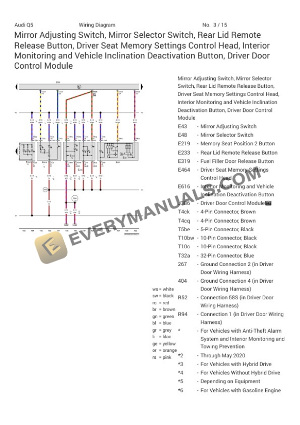 Audi Q5 Quattro 45 Sportback (FYT) 2023 Electrical Diagrams L4-2.0L Turbo (DPVA) MHEV 5 Audi Q5 Quattro 45 Sportback (FYT) 2023 Electrical Diagrams L4-2.0L Turbo (DPVA) MHEV - Image 3