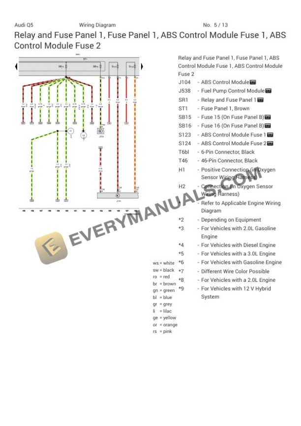 Audi Q5 Quattro 45 Sportback (FYT) 2023 Electrical Diagrams L4-2.0L Turbo (DPVA) MHEV 6 Audi Q5 Quattro 45 Sportback (FYT) 2023 Electrical Diagrams L4-2.0L Turbo (DPVA) MHEV - Image 4