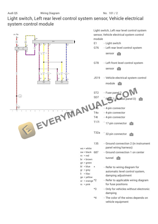 Audi Q5 Quattro (8RB) 2014 Electrical Diagrams V6-3.0L DSL Turbo (CPNB) 6 Audi Q5 Quattro (8RB) 2014 Electrical Diagrams V6-3.0L DSL Turbo (CPNB) - Image 4