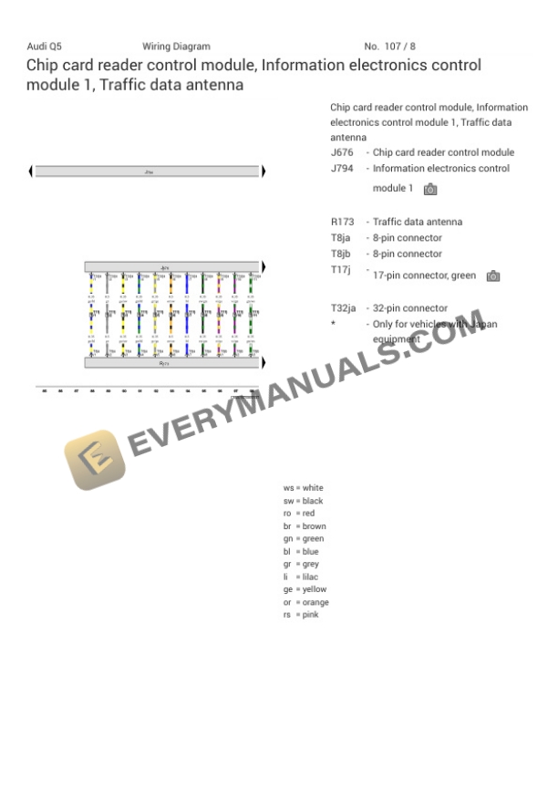 Audi Q5 Quattro (8RB) 2015 Electrical Diagrams L4-2.0L Turbo (CPMB) Flex Fuel 7 Audi Q5 Quattro (8RB) 2015 Electrical Diagrams L4-2.0L Turbo (CPMB) Flex Fuel - Image 5
