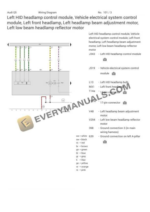 Audi Q5 Quattro (8RB) 2015 Electrical Diagrams V6-3.0L DSL Turbo (CPNB) 6 Audi Q5 Quattro (8RB) 2015 Electrical Diagrams V6-3.0L DSL Turbo (CPNB) - Image 4